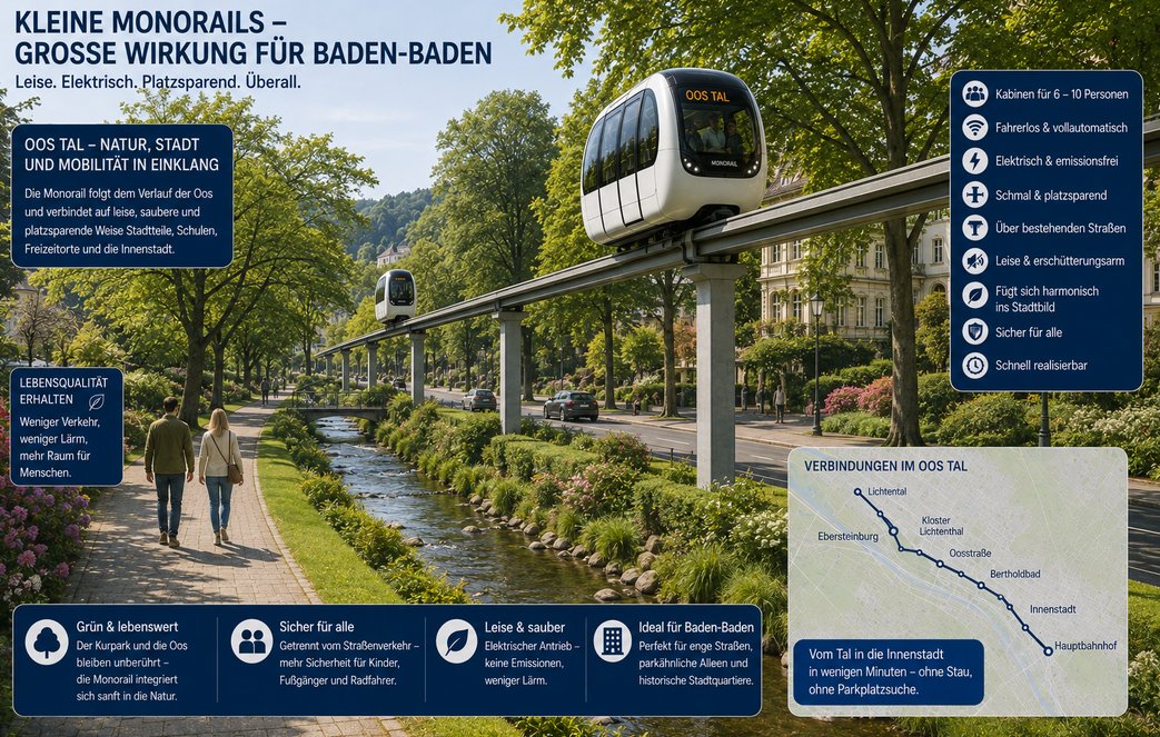 baden-baden-monorail-site-demo