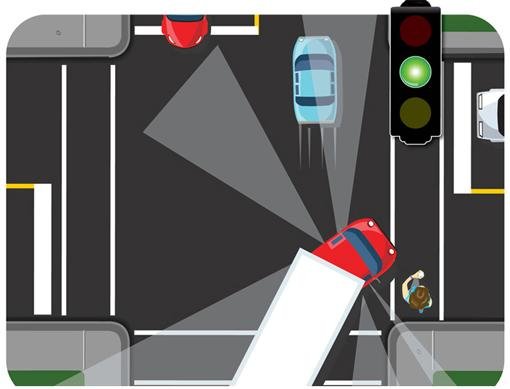 risiko-abbiegen-demo-was-bei-monorail-nicht-passiert